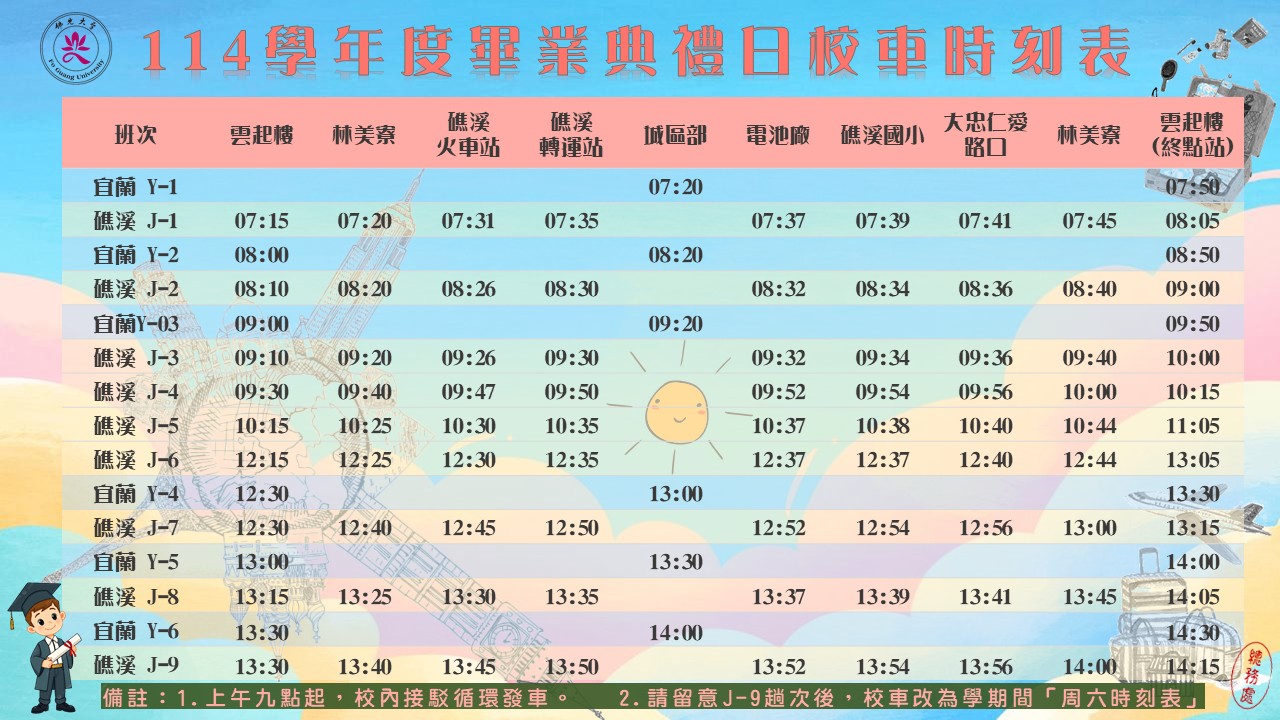 114學年度畢業典禮20260529