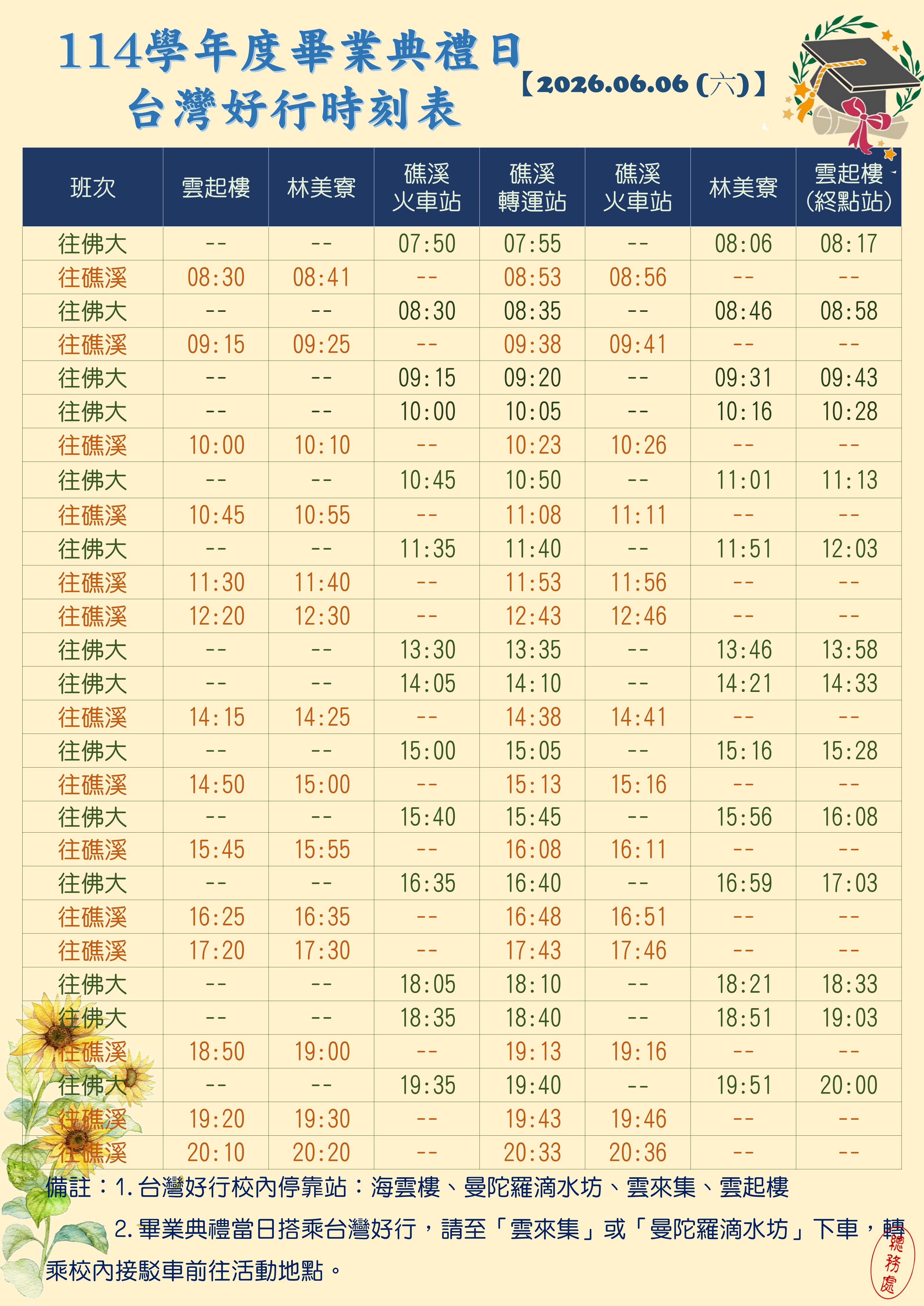 114-2畢業典禮台灣好行時刻表