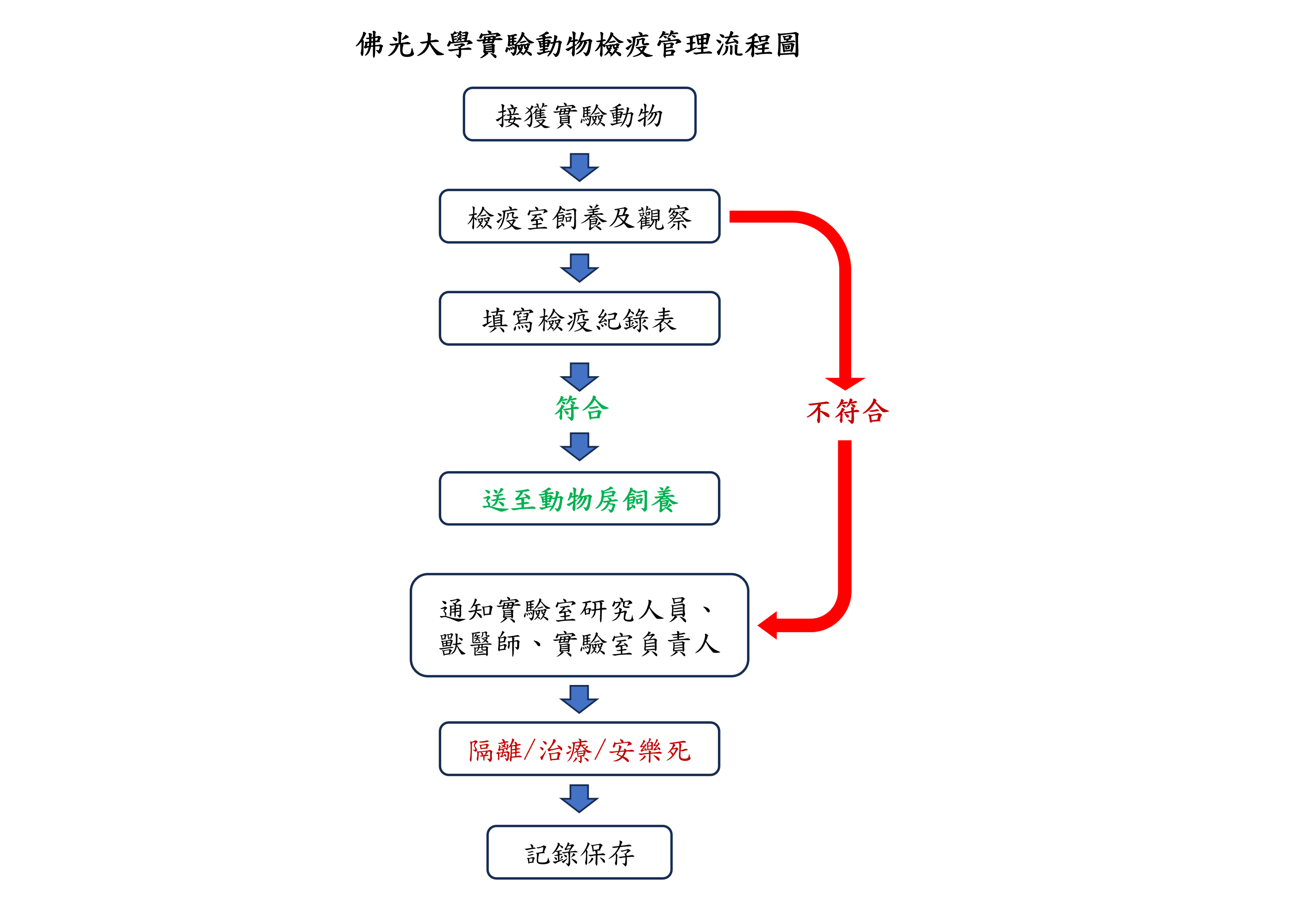 這是一張圖片